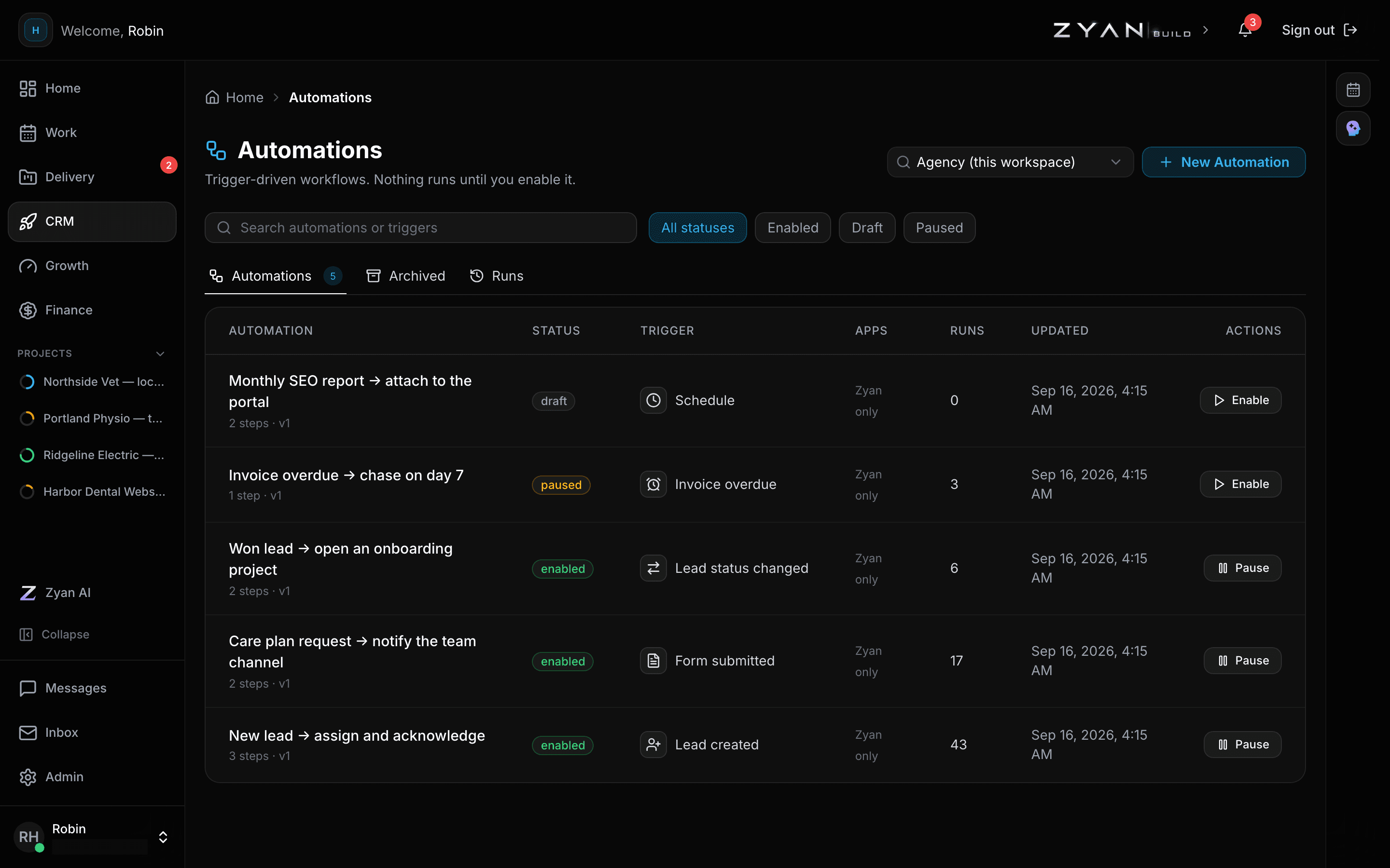 The Automations list showing five automations with their status, trigger, step count and run history