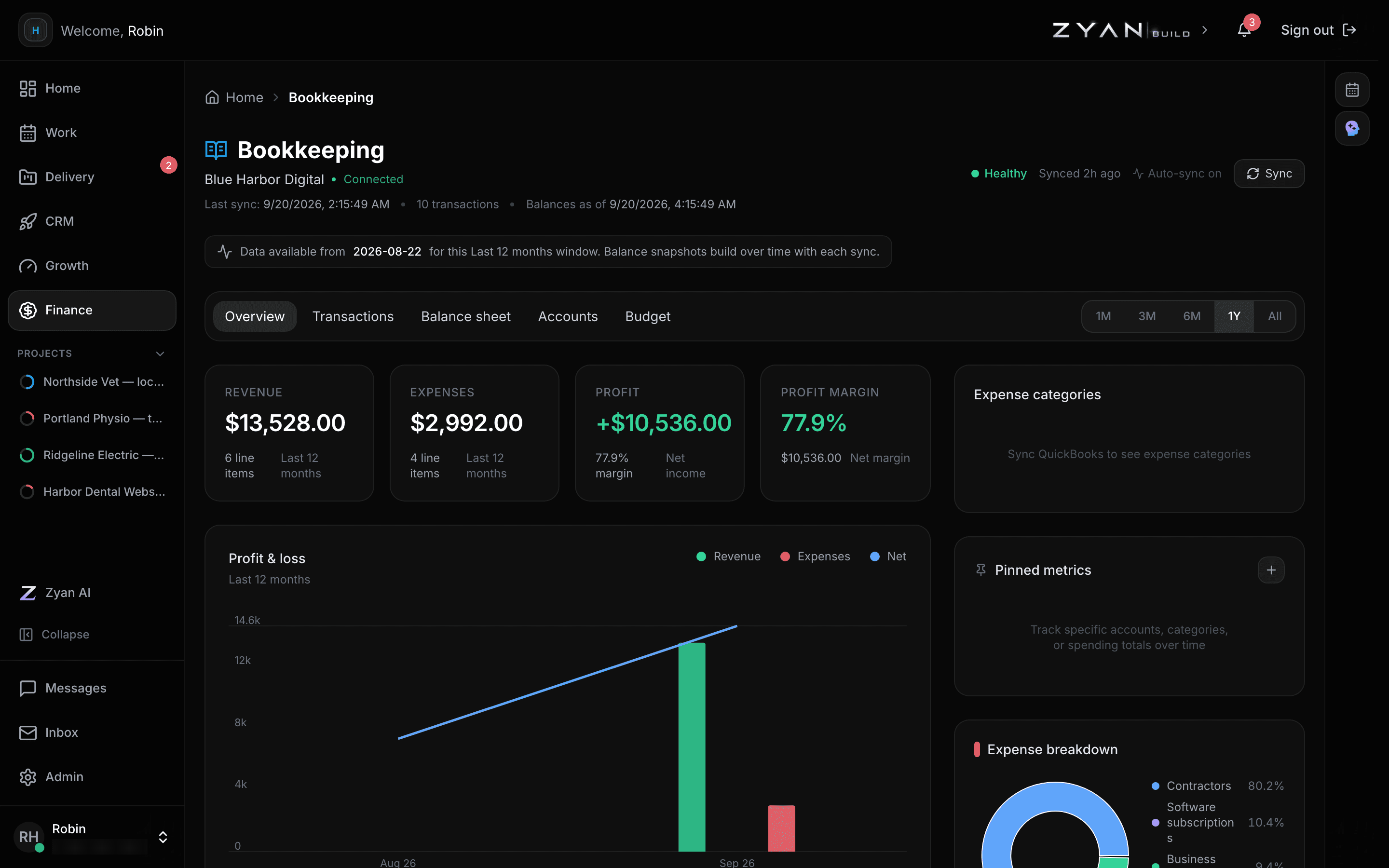 The Bookkeeping overview with revenue, expenses, profit and margin cards above a profit and loss chart